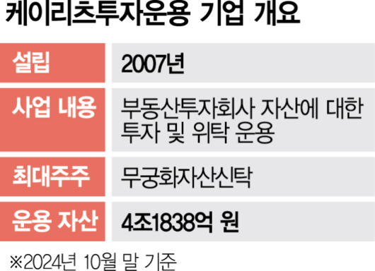 서울경제