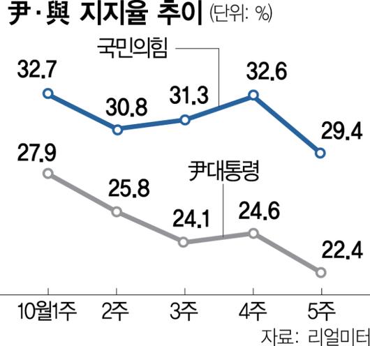 서울경제