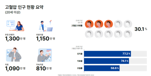 서울경제