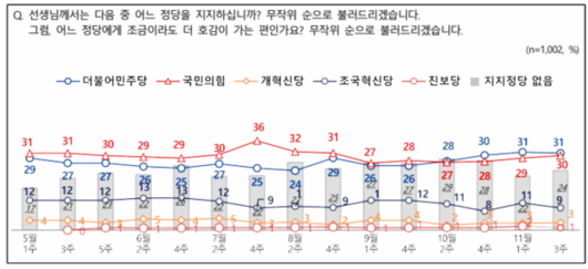 서울경제