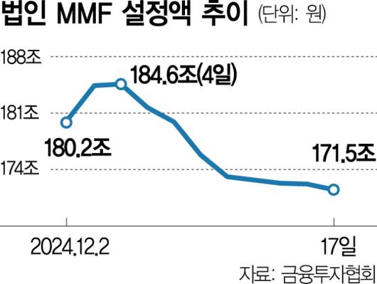 서울경제