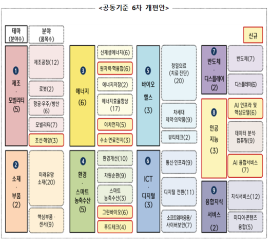 서울경제