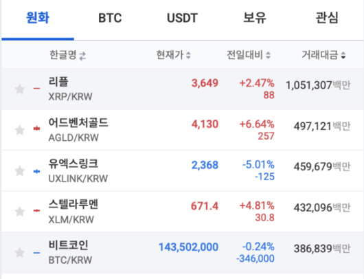 서울경제