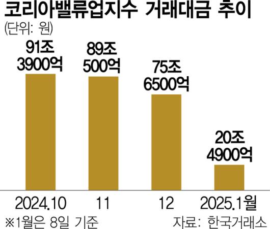 서울경제