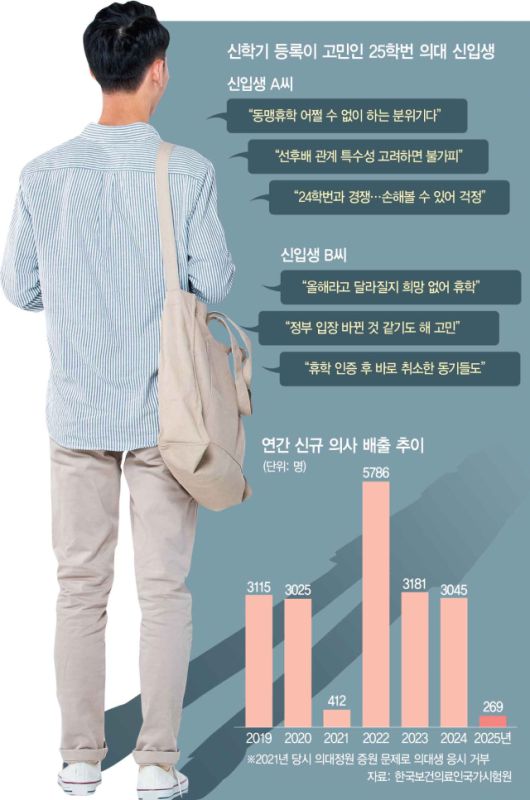 서울경제