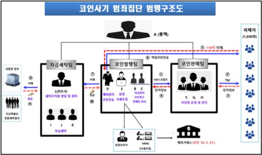 서울경제