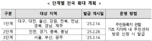 서울경제