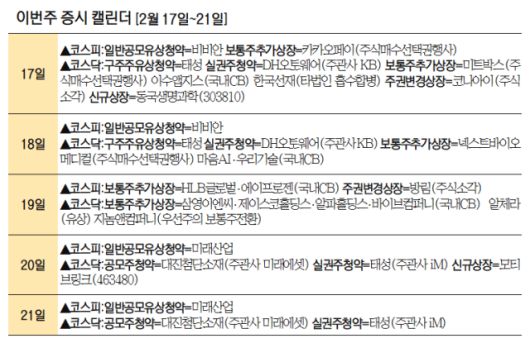서울경제