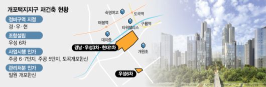 서울경제