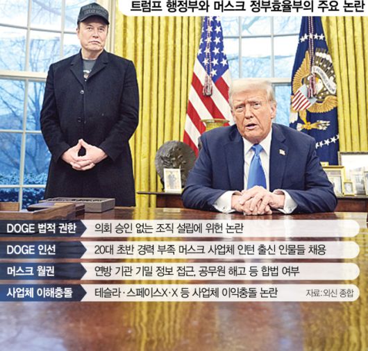 서울경제