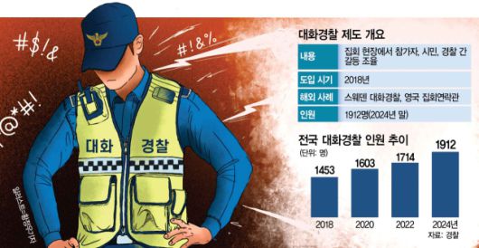 서울경제