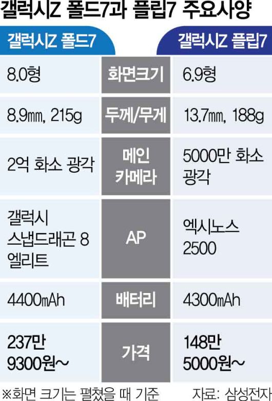 서울경제