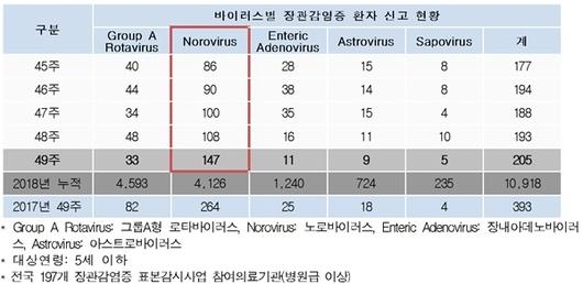 쿠키뉴스