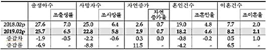 쿠키뉴스