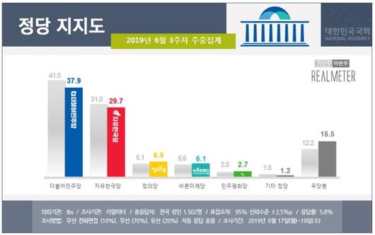 쿠키뉴스