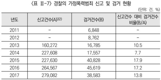 쿠키뉴스