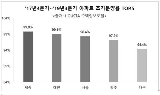 쿠키뉴스