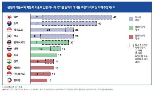 쿠키뉴스