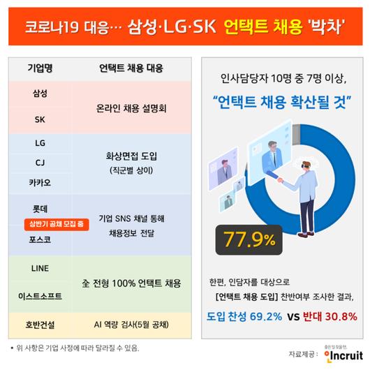 쿠키뉴스