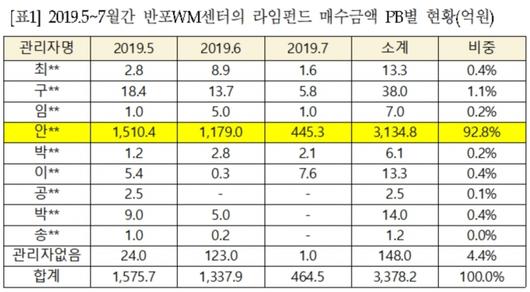 쿠키뉴스