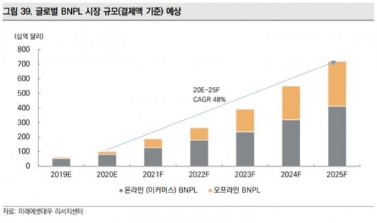 쿠키뉴스