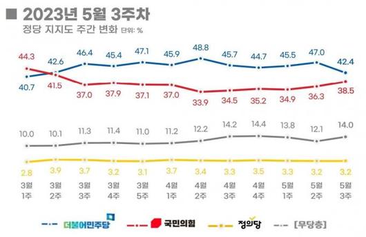 쿠키뉴스