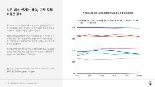 쿠키뉴스