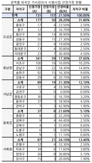 쿠키뉴스