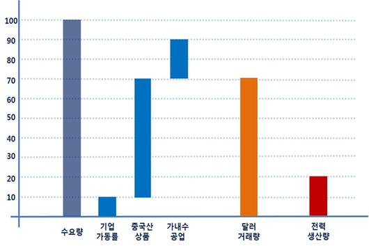 쿠키뉴스