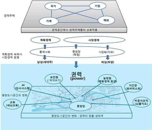 쿠키뉴스