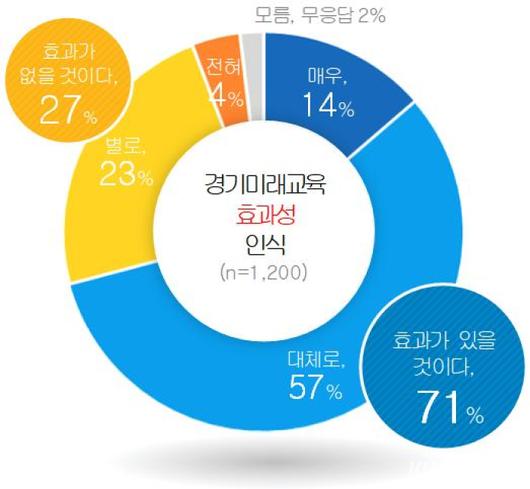 쿠키뉴스