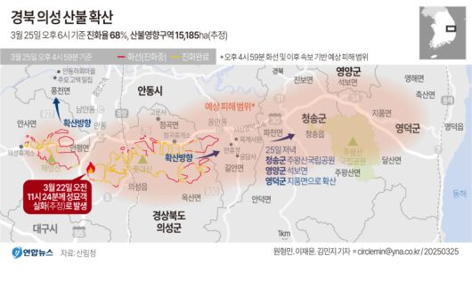 의성 산불 확산 경로. 연합뉴스 제공