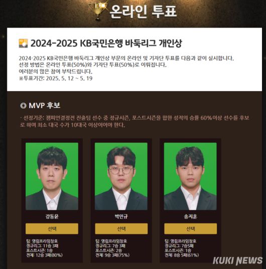 이번 시즌 바둑리그 MVP 후보. 왼쪽부터 영림프라임창호 주장 강동윤 9단, 2지명 박민규 9단, 3지명 송지훈 9단.