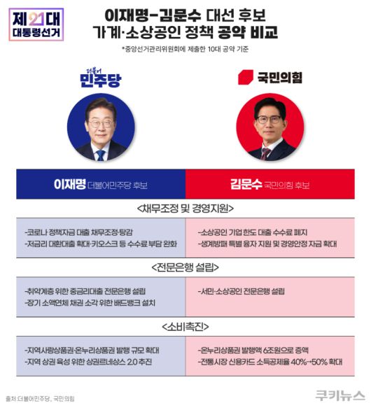 그래픽=한지영 디자이너