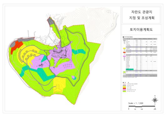 치유의 섬 '자란도 관광지' 토지이용계획도