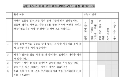 성인 ADHD 자가 진단(ASRS) 체크리스트. 2003 World Health Organization(WHO)