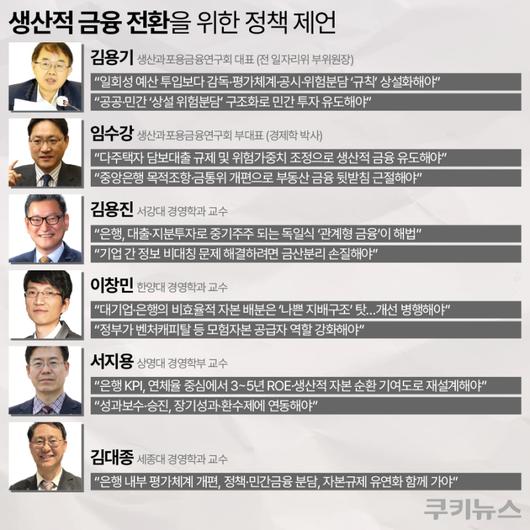 그래픽=한지영 디자이너