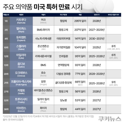 그래픽=한지영 디자이너