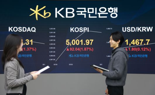 22일 개장 후 코스피가 사상 처음으로 5000선을 돌파하자 KB국민은행 딜링룸 직원들이 환하게 웃고 있다. KB국민은행 제공.