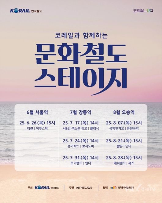 [사진제공=코레일]