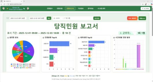 김포시가 야간‧공휴일 민원 대응 업무에 웹 기반 자동화 시스템을 도입했다/[사진=김포시]