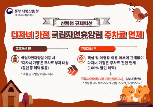 [사진제공=보은국유림관리소]