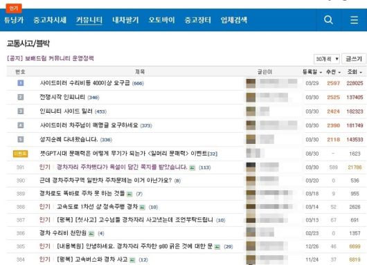 교통사고/블박 게시판 상단의 인기 게시글 1위부터 5위까지 순위에 올라 있는 인피니티 관련 글들 ⓒ보배드림