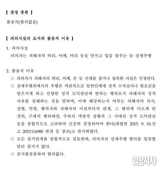 인천의 한 경찰서가 직장 동료 강제추행 고소 사건에 대해 불송치(증거불충분) 결정을 내린 수사 결과 통지서 일부 ⓒ김준혁 기자