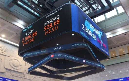 ▲자료=한국거래소