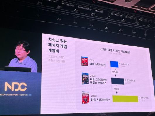 박용현 넥슨게임즈 대표. / 사진=정채윤 기자