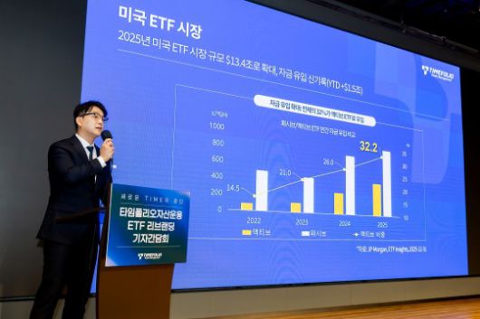 김남호 ETF운용본부장이 21일 서울 여의도에서 개최된 ‘타임폴리오자산운용 ETF 리브랜딩 기자간담회’에서 발표를 진행하고 있다. / 사진제공= 타임폴리오자산운용(2026.1.21)