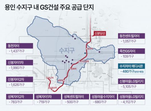용인 수지구 내 GS건설 주요 공급 단지./사진제공=GS건설