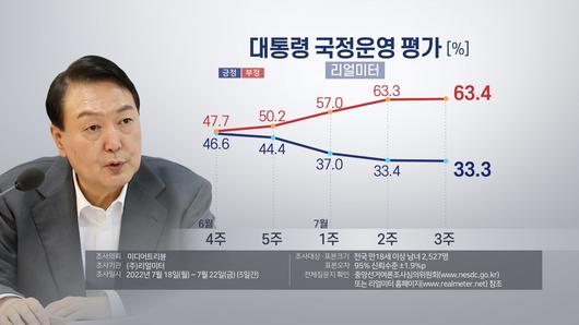 연합뉴스TV