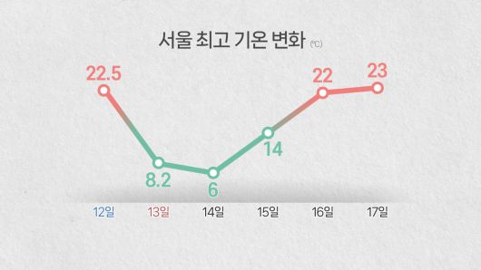 [연합뉴스TV 제작]